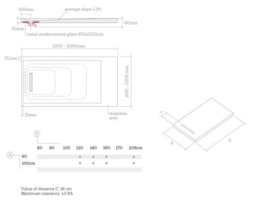AREZZO design SOLIDSoft zuhanytálca 120x100 cm, ANTRACIT, egyenes lefolyóval (2 doboz)